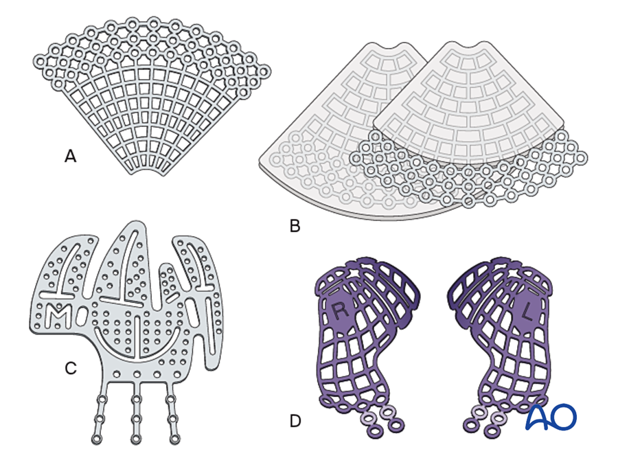 Orbital plates